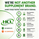 HCL HERBAL CODE LABS estilo de vida en cocina, suplemento como parte de rutina