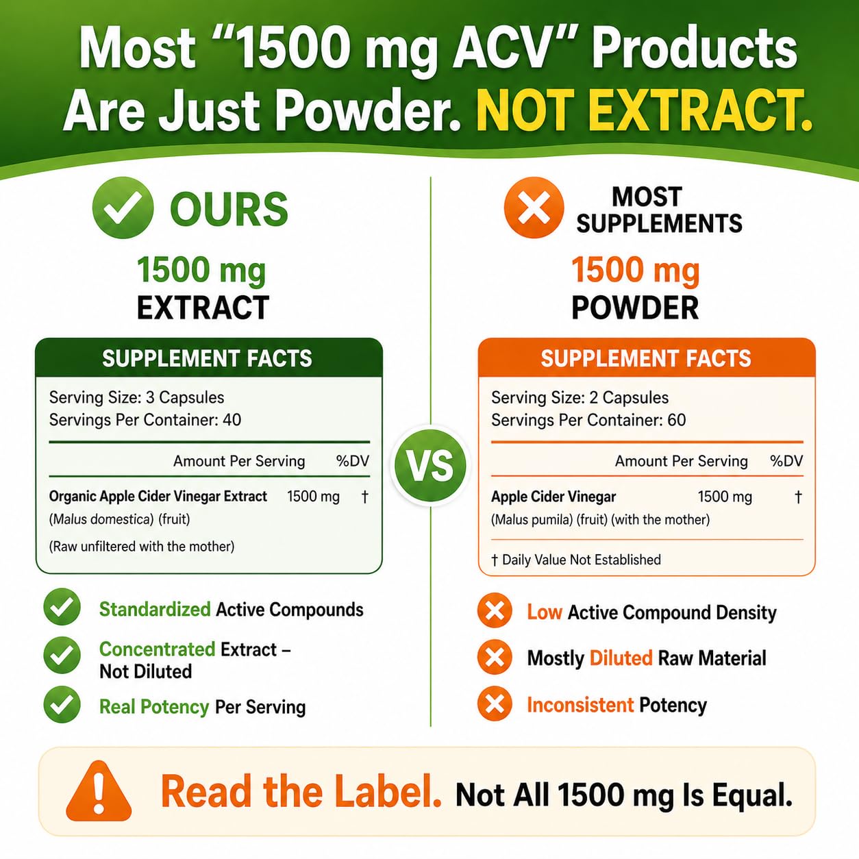 HCL HERBAL CODE LABS caja abierta con botella presentando empaque listo para uso