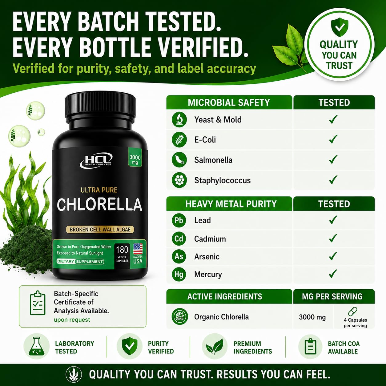 HCL HERBAL CODE LABS cápsulas en botella abierta, accesibilidad y conveniencia
