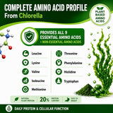 HCL HERBAL CODE LABS en cocina, integración diaria en estilo de vida