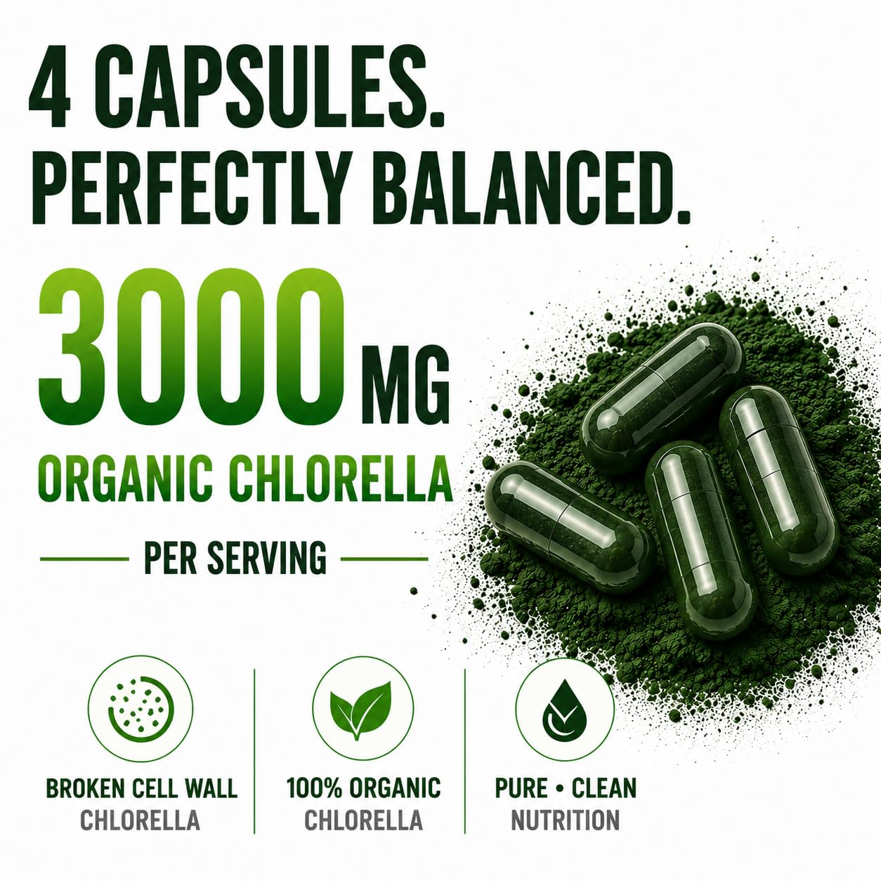 HCL HERBAL CODE LABS etiqueta, información de ingredientes y dosis
