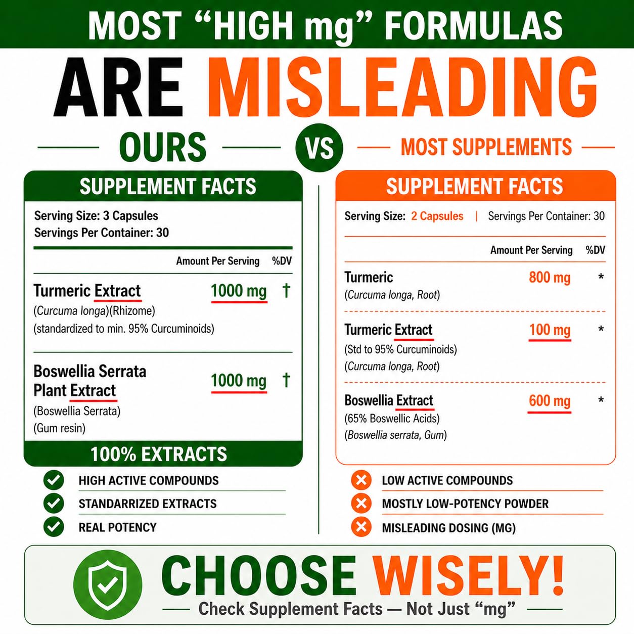 HCL HERBAL CODE LABS etiqueta con ingredientes y porcentajes estandarizados