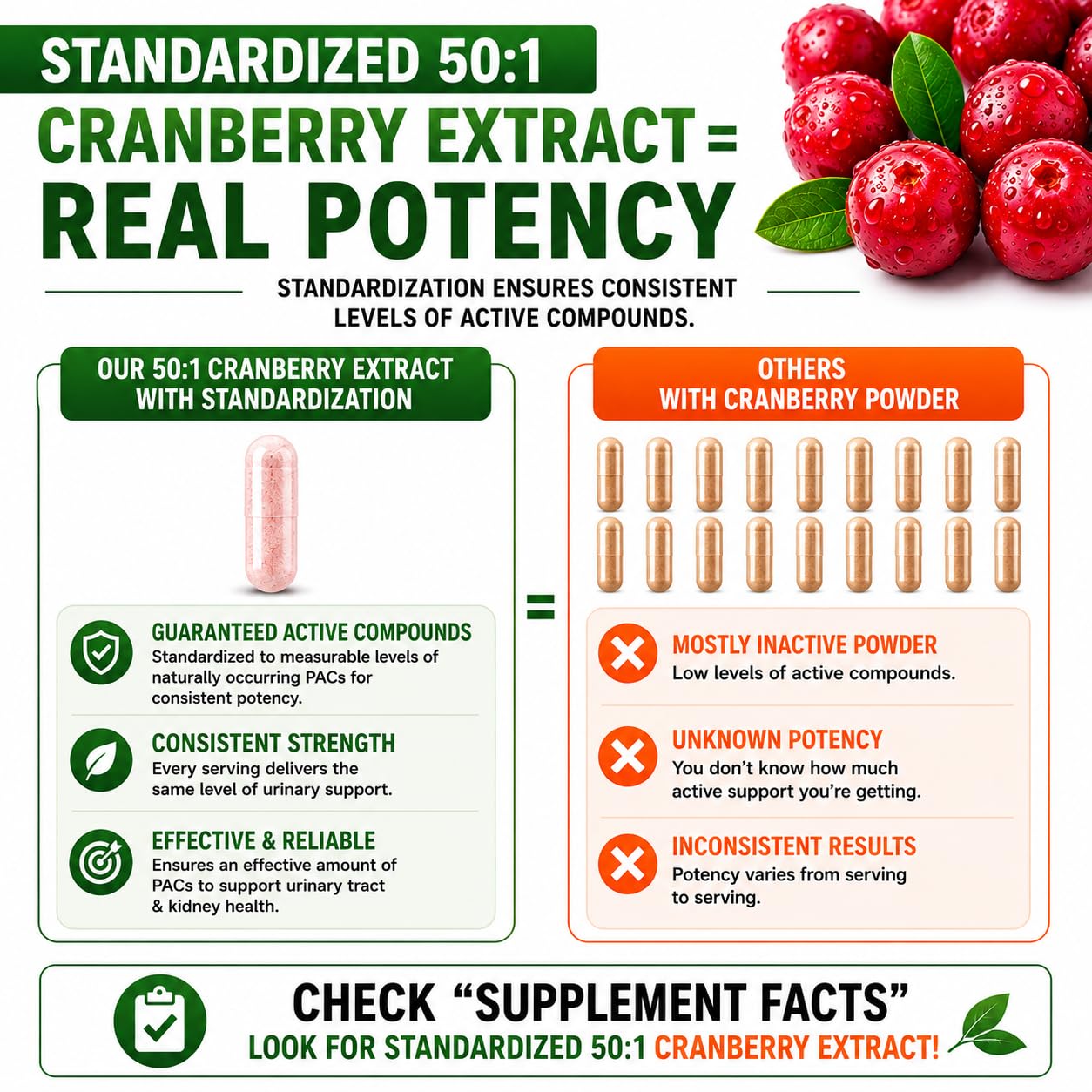 HCL HERBAL CODE LABS arándanos enteros, evidencia del uso de fruta completa