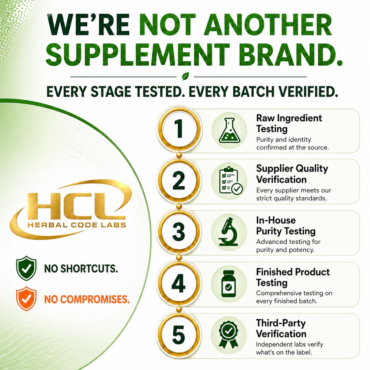 HCL HERBAL CODE LABS close de spirulina y chlorella para mostrar contenido natural