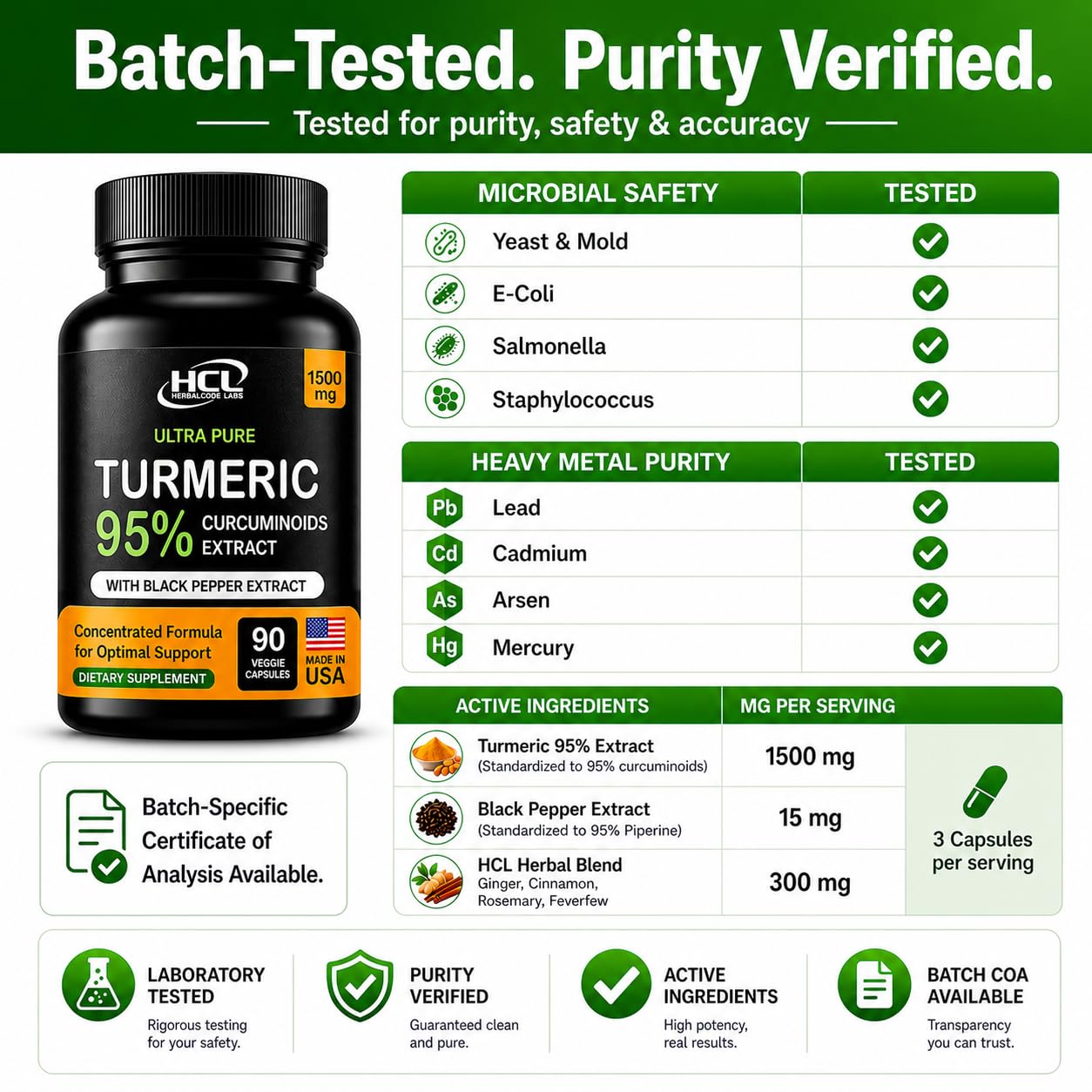 HCL HERBAL CODE LABS frasco en encimera de cocina mostrando uso cotidiano
