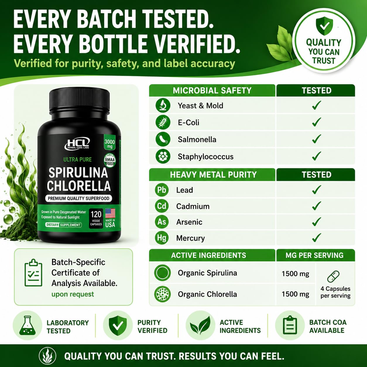 HCL HERBAL CODE LABS persona tomando cápsulas en rutina matutina saludable