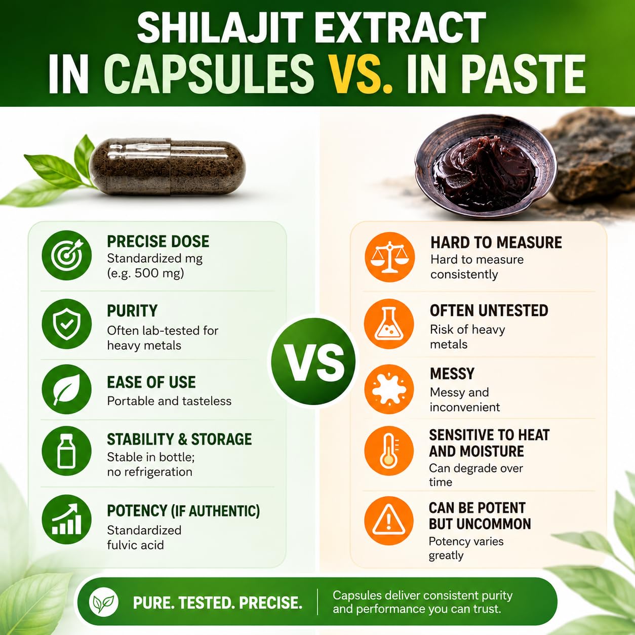 HCL HERBAL CODE LABS embalaje ecológico y frasco para almacenamiento seguro