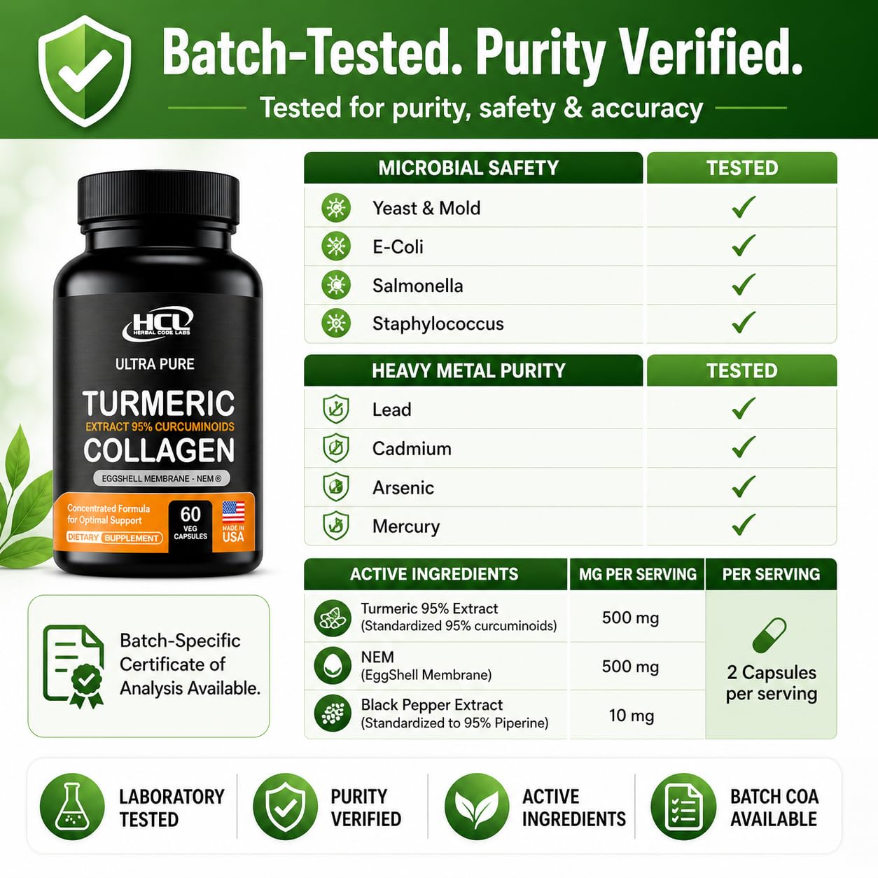 HCL HERBAL CODE LABS pruebas de laboratorio, transmite control de calidad