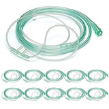HD HOUDELL cánula frontal mostrando conector estándar y comodidad superior