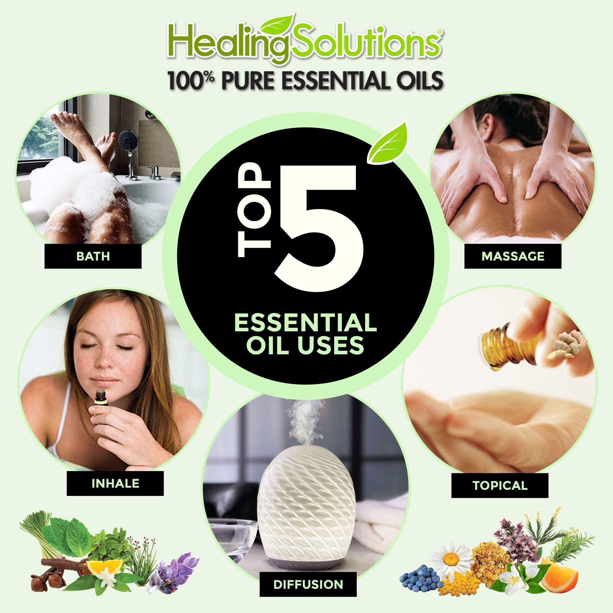 Healing Solutions frasco junto a moneda para comparar tamaño real