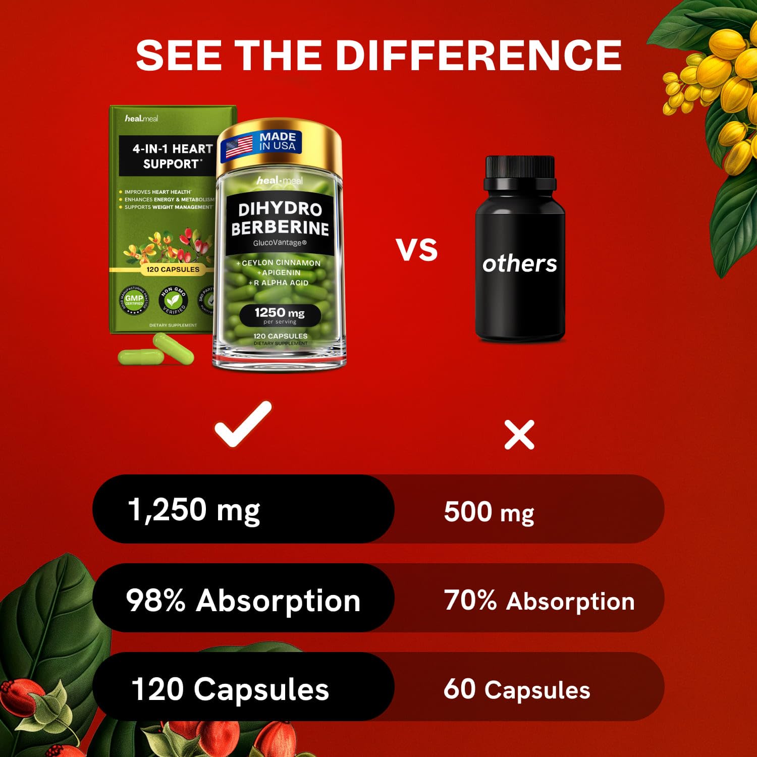HealMeal frasco abierto mostrando cápsulas para verificar cantidad y aspecto