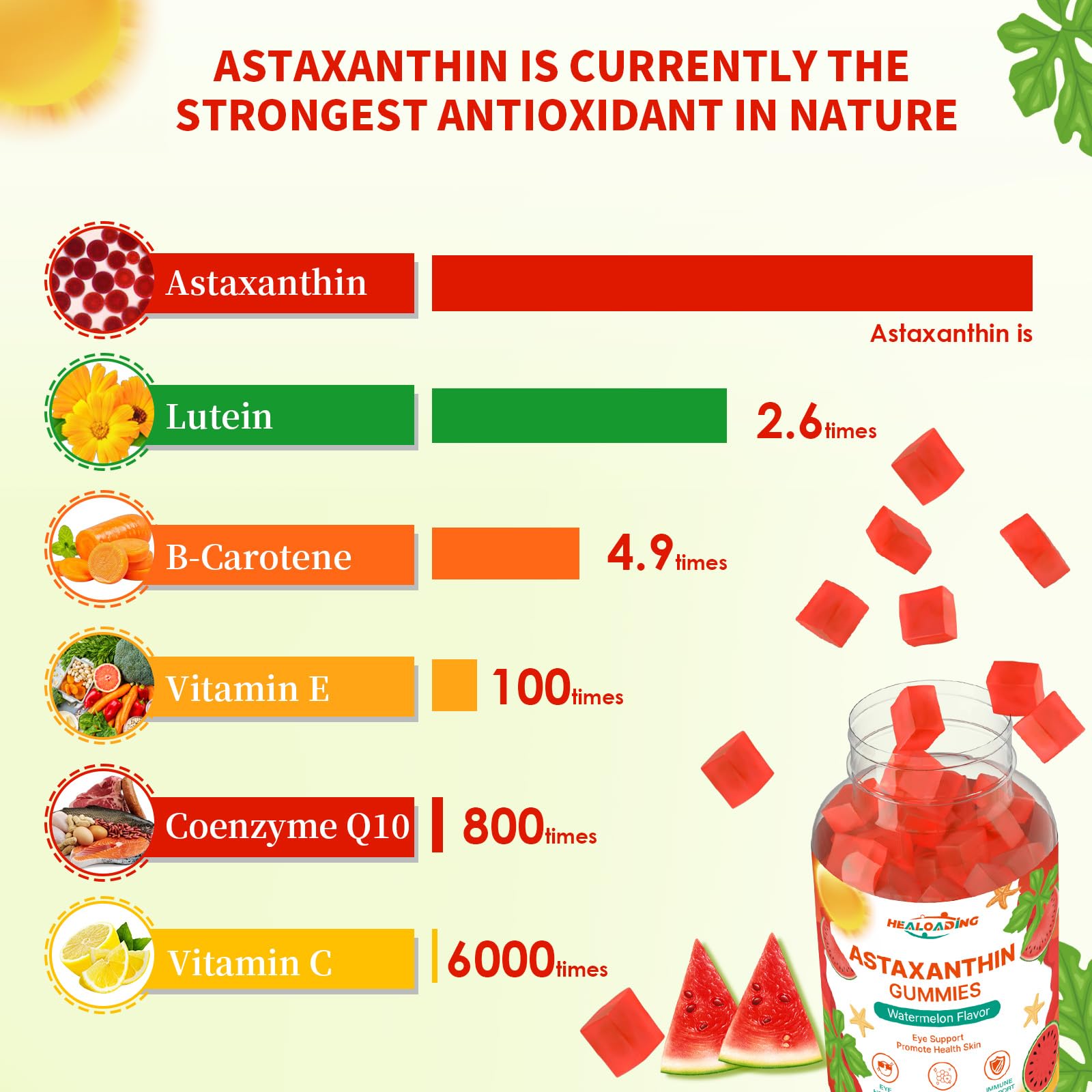 HEALOADING etiqueta con ingredientes y concentración de astaxantina visible