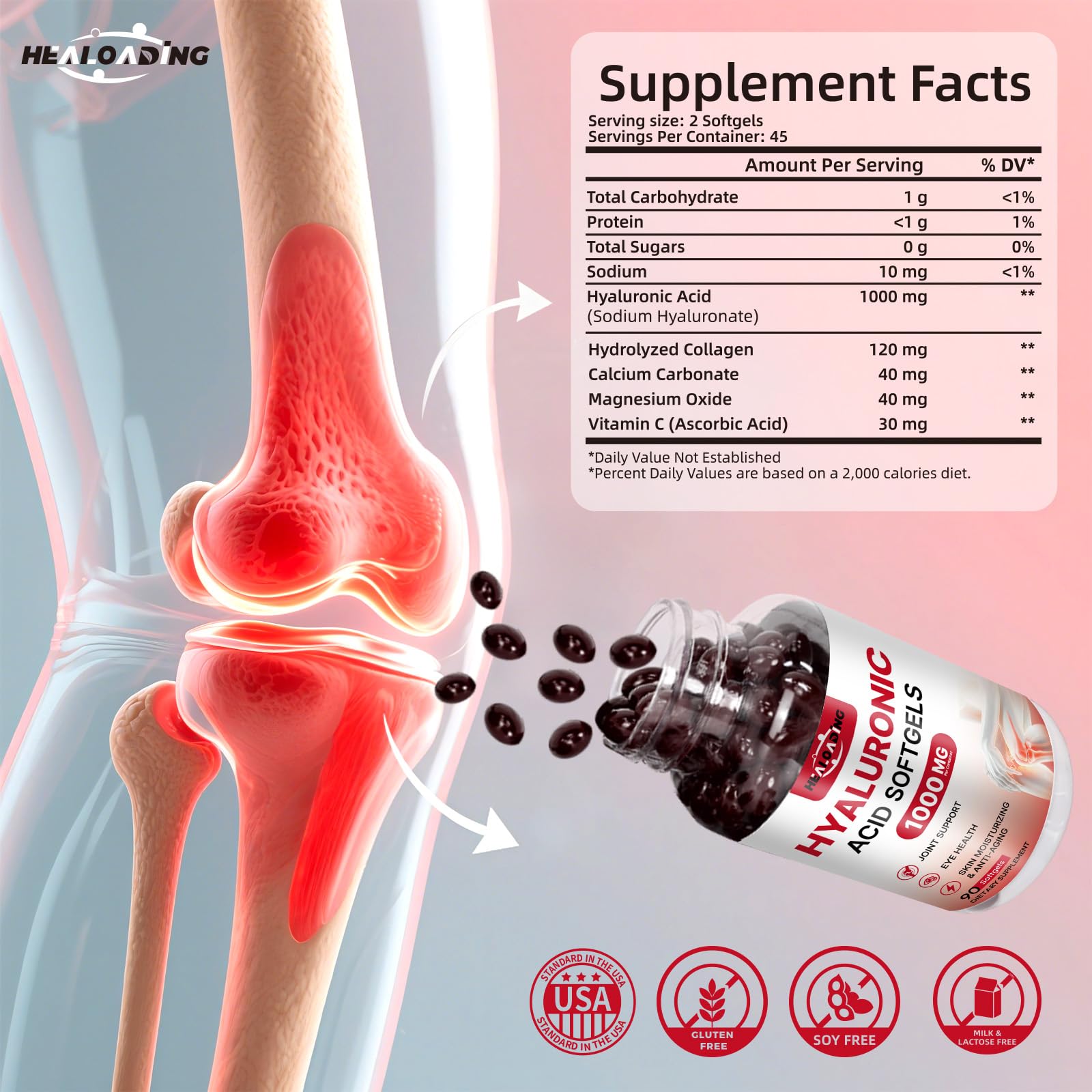 HEALOADING cápsula detalle de textura para mejor absorción y confianza