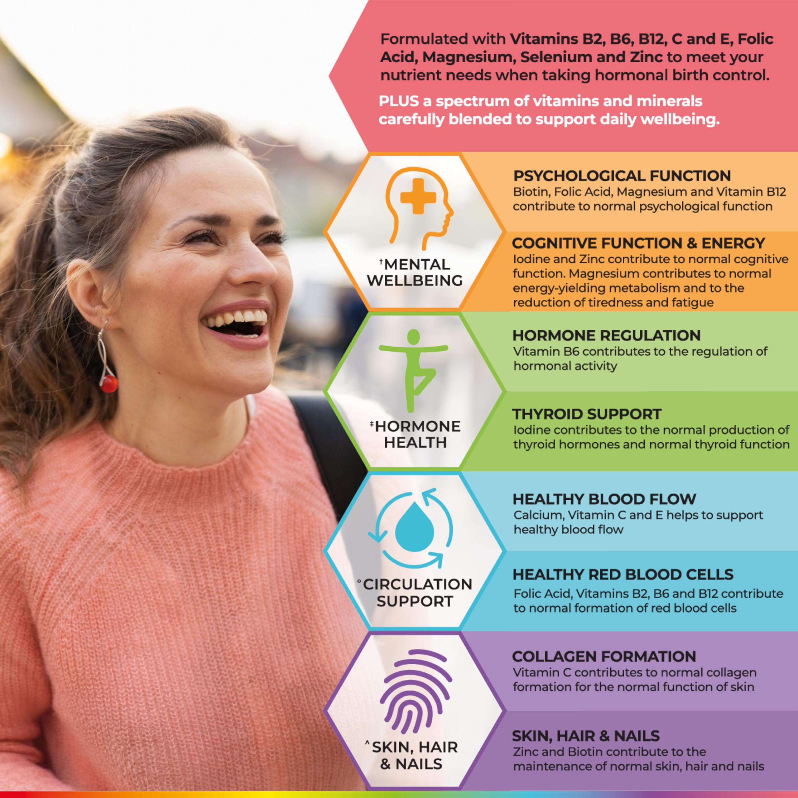 Health & Her detalle de la etiqueta con ingredientes clave legibles