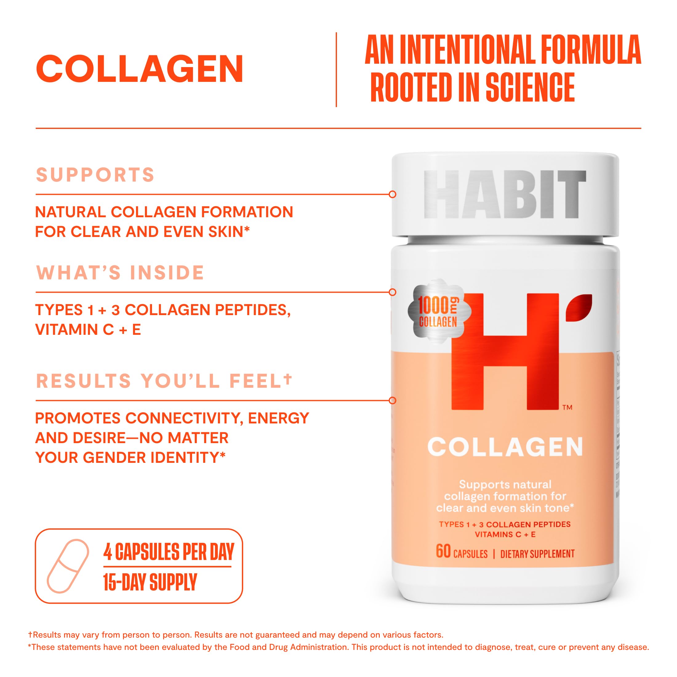 Health By Habit cápsula en mano para comparar tamaño y dosificación