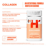Health By Habit cápsula en mano para comparar tamaño y dosificación
