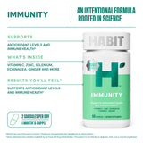 Health By Habit dos frascos juntos comparados con una mano para ver la escala