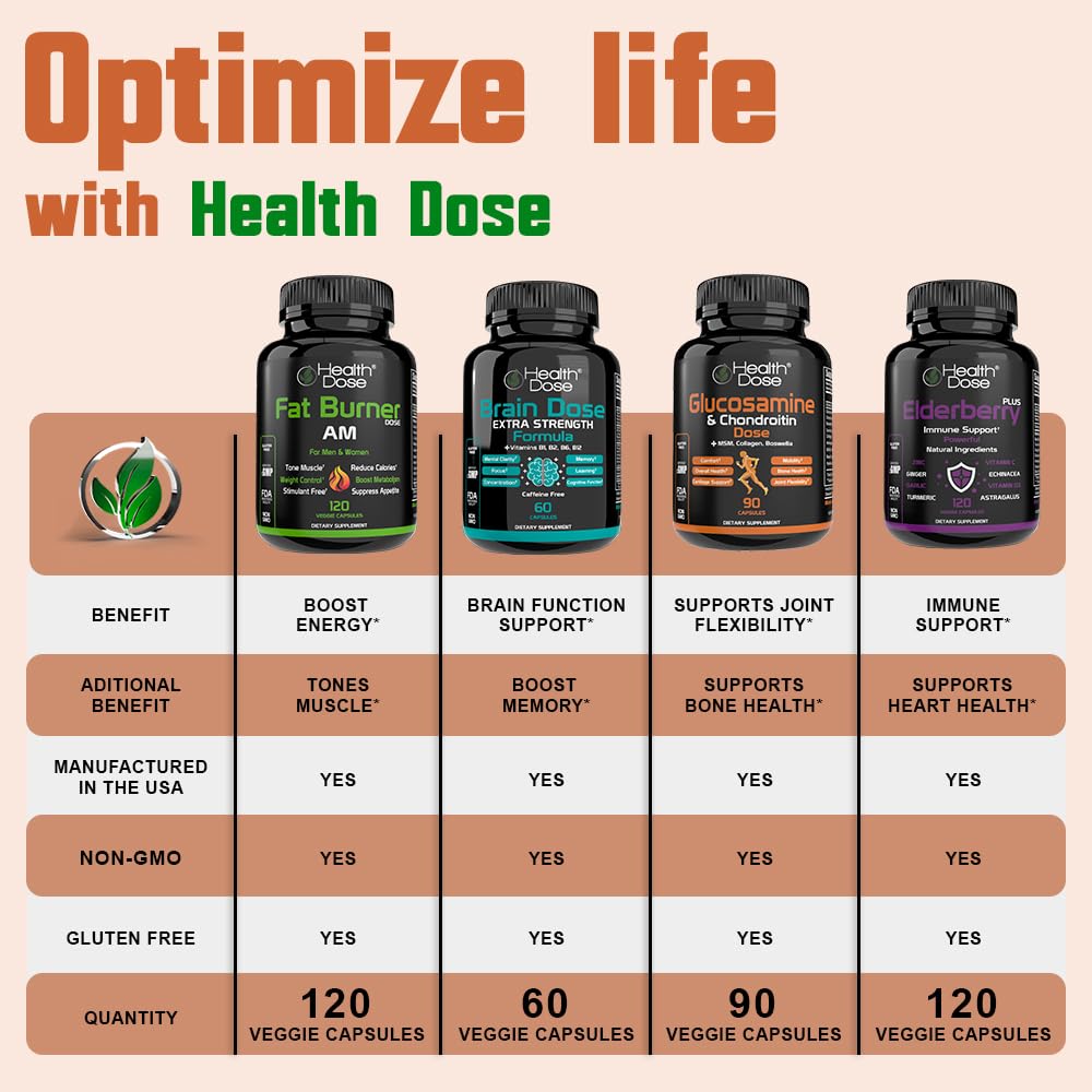 Health Dose caja abierta mostrando instrucciones de dosificación y conservación