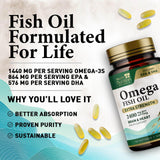 Health Nutrition Naturals bote abierto con softgels ilustrando cantidad