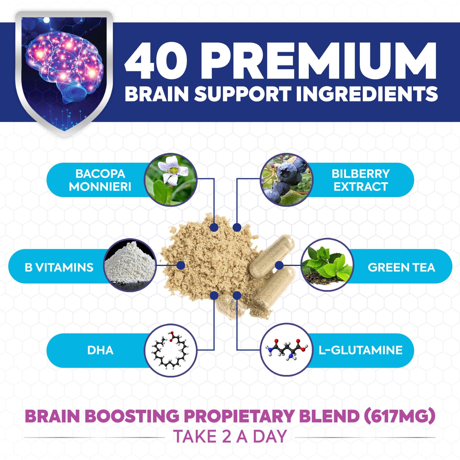 Health Nutrition Naturals caja abierta con 120 cápsulas para uso prolongado y dosis consistente