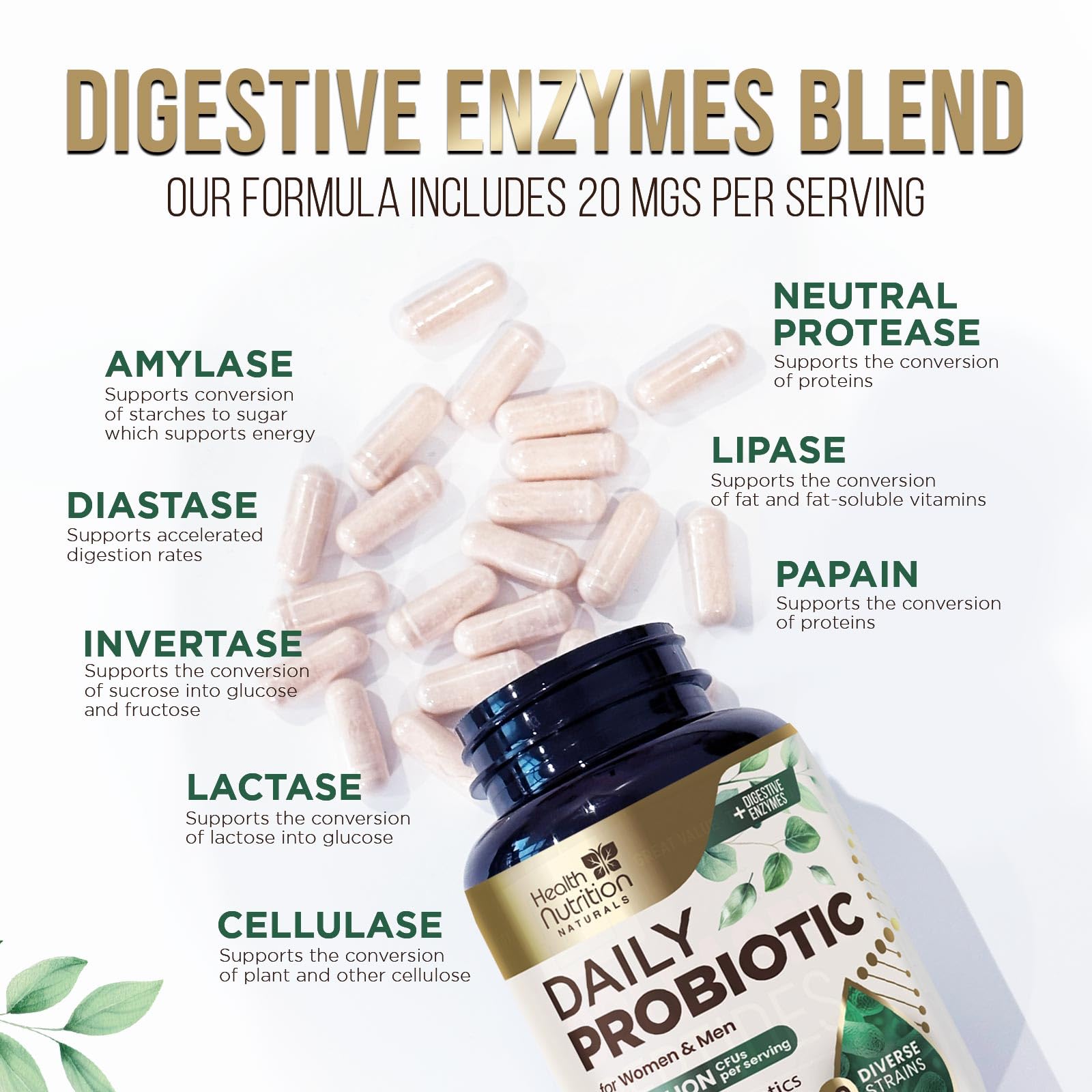 Health Nutrition Naturals cápsulas siendo tomadas con agua para uso diario