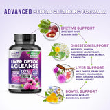 Health Nutrition Naturals detalle de silymarin del milk thistle para protección