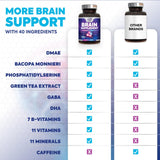 Health Nutrition Naturals ingredientes clave bacopa y fosfatidilserina para apoyo cognitivo