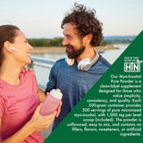 Health Thru Nutrition envase al lado de una cinta métrica para referencia de tamaño
