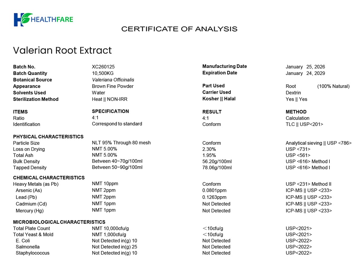Healthfare etiqueta con lista de ingredientes y certificación GMP visible