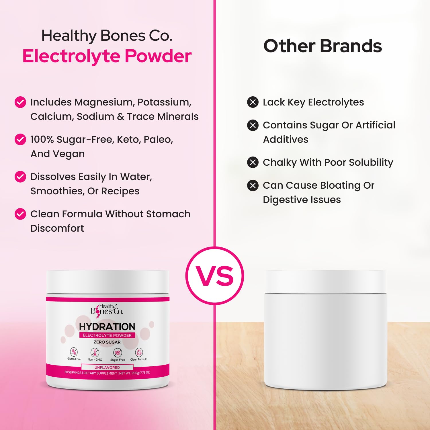 Healthy Bones Co detalle etiqueta y lista de minerales, transparencia informativa