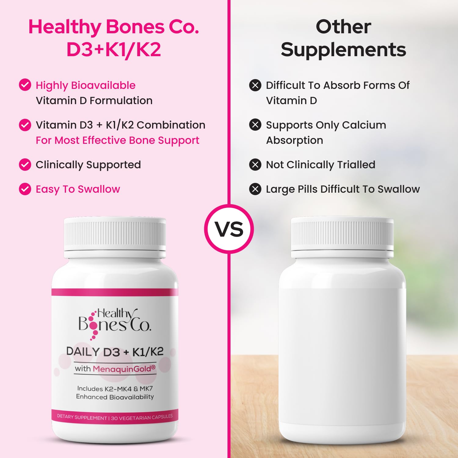 Healthy Bones Co. etiqueta nutricional enfocada en dosis y compuestos activos