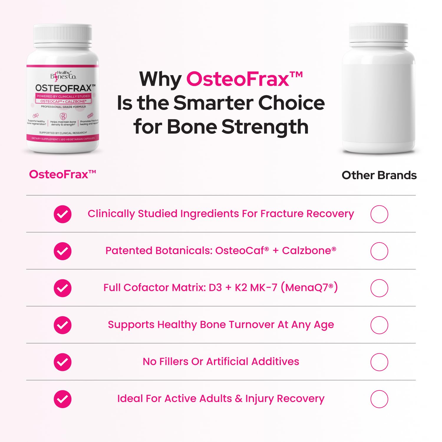 Healthy Bones Co. OsteoFrax caja abierta revelando presentación cuidada y segura