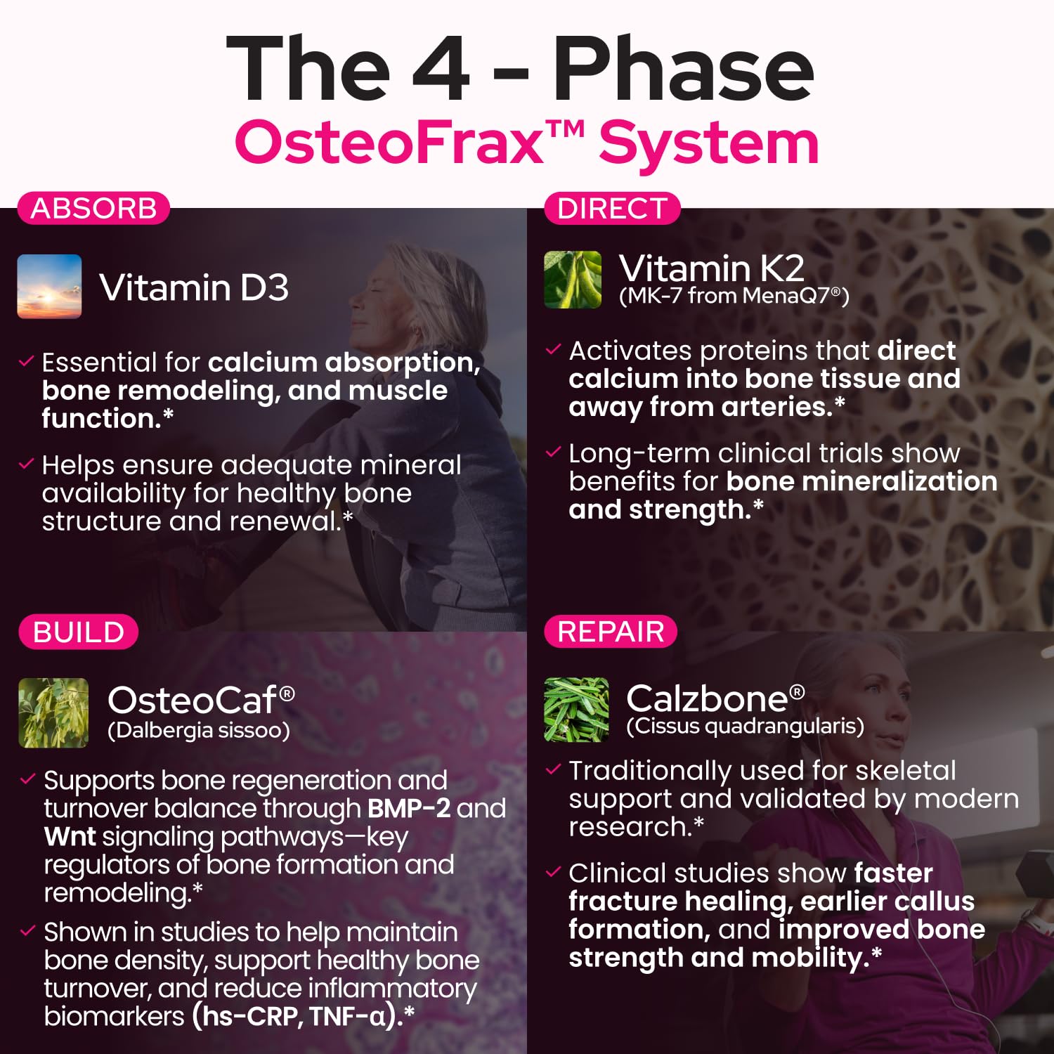 Healthy Bones Co. OsteoFrax etiqueta con ingredientes clave visible y legible