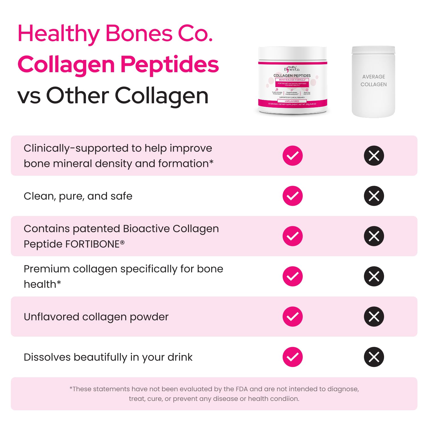 Healthy Bones Co. cucharada con polvo, textura fina y disolución fácil