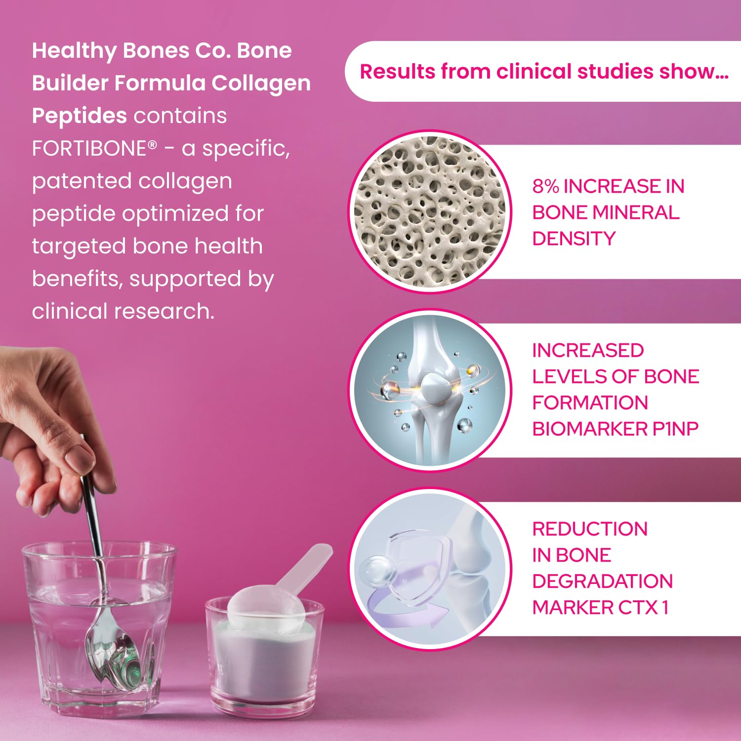 Healthy Bones Co. servido en café matutino, integración sin alterar sabor