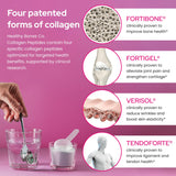Healthy Bones Co. etiqueta con FORTIBONE FORTIGEL VERISOL TENDOFORTE visible