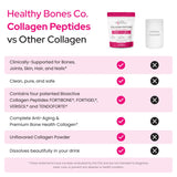 Healthy Bones Co. textura del polvo, mezcla fina para disolución rápida