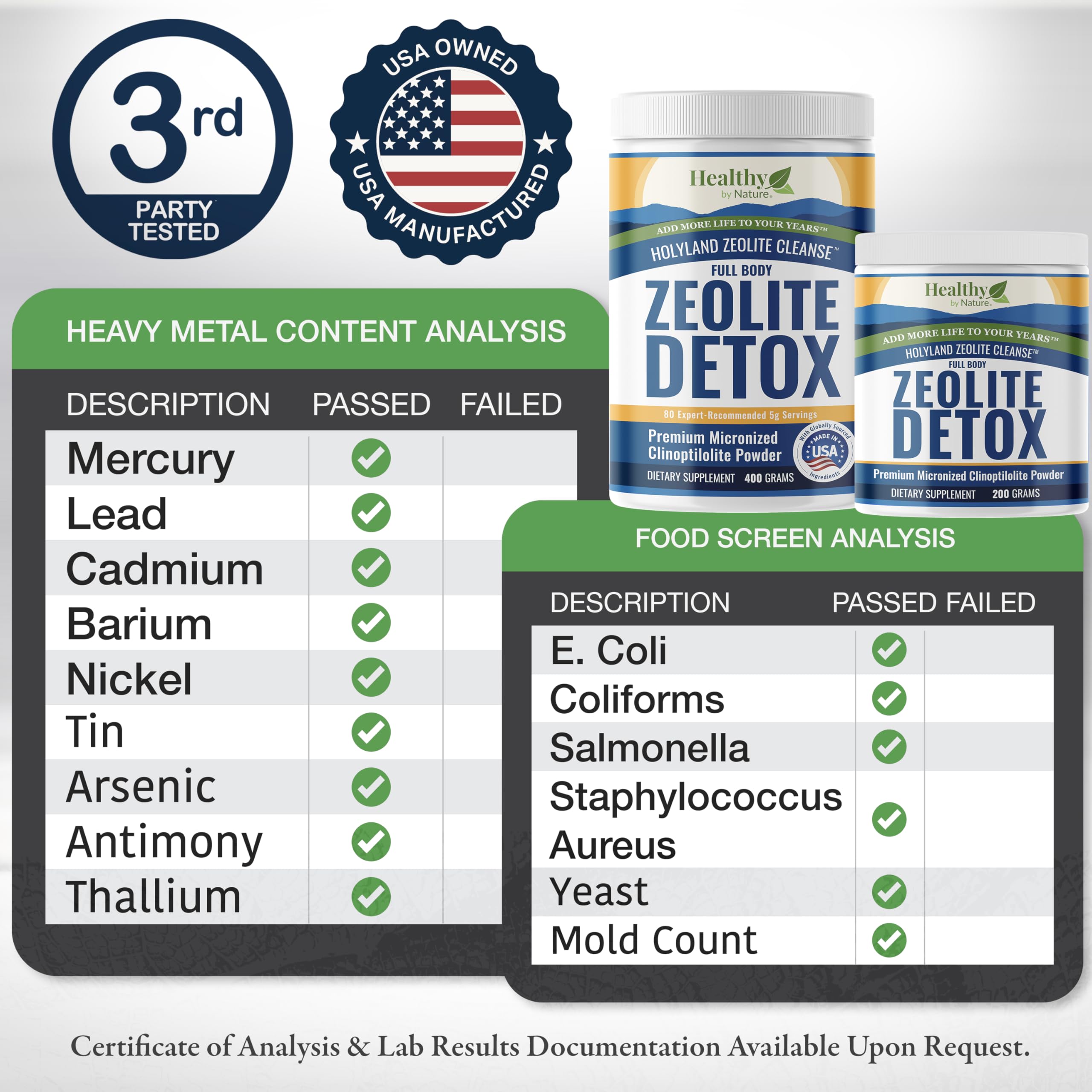 Etiqueta de HolyLand Zeolite con lista de ingredientes y pureza verificada