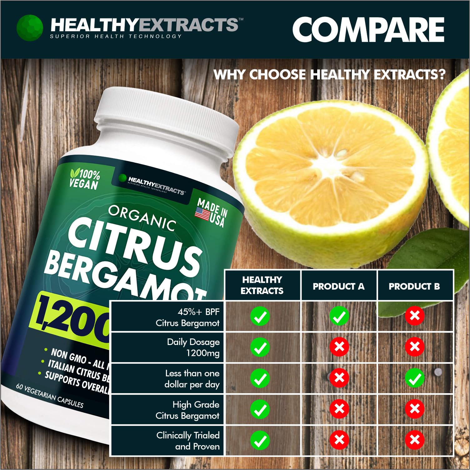 Healthy Extracts cápsula en mano para comparar tamaño y conveniencia diaria