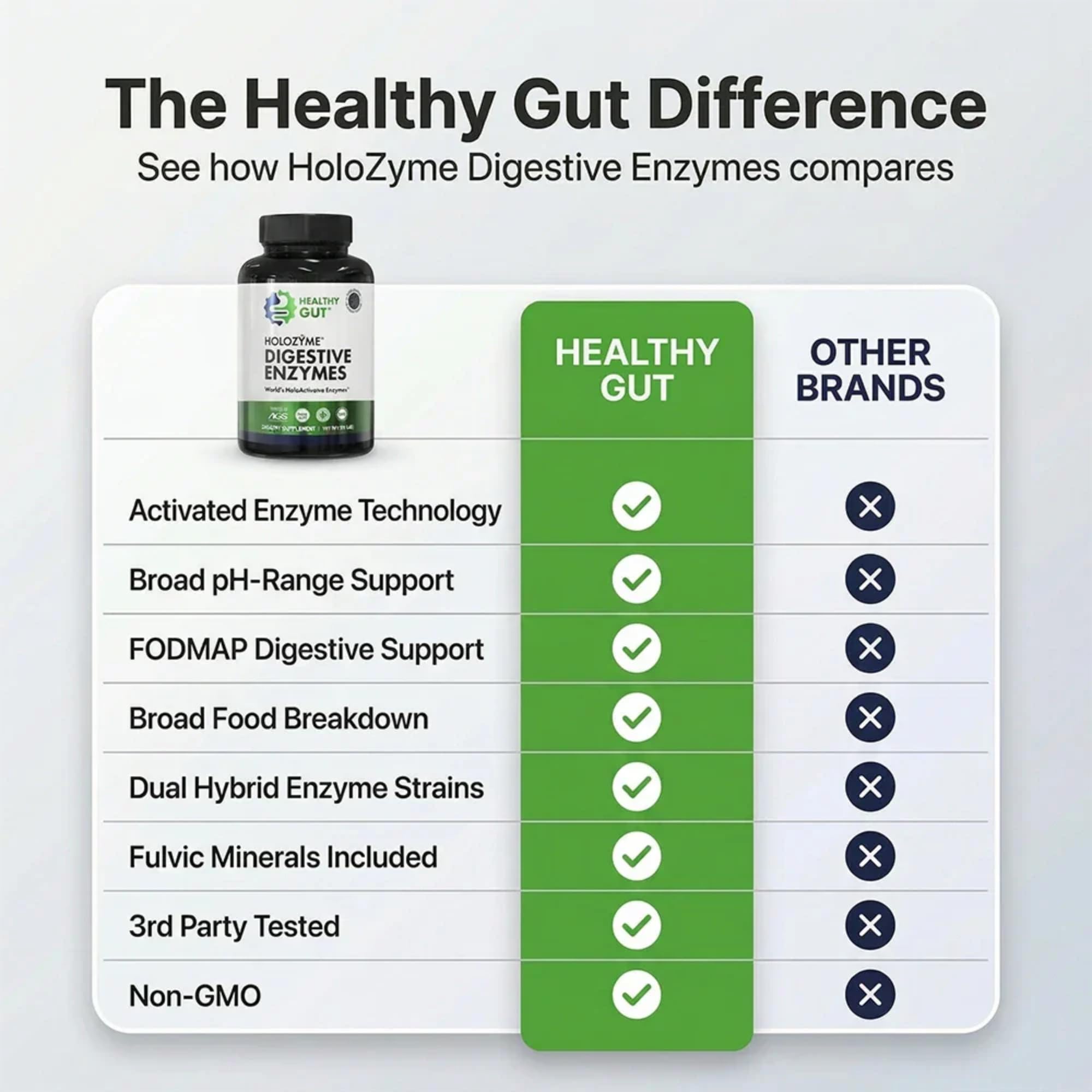 Healthy Gut en uso: hombre comiendo sin hinchazón visible