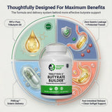Healthy Gut envase de 30 softgels mostrando cantidad y presentación