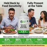 Healthy Gut cápsula abierta con líquido tributirina demostrando pureza