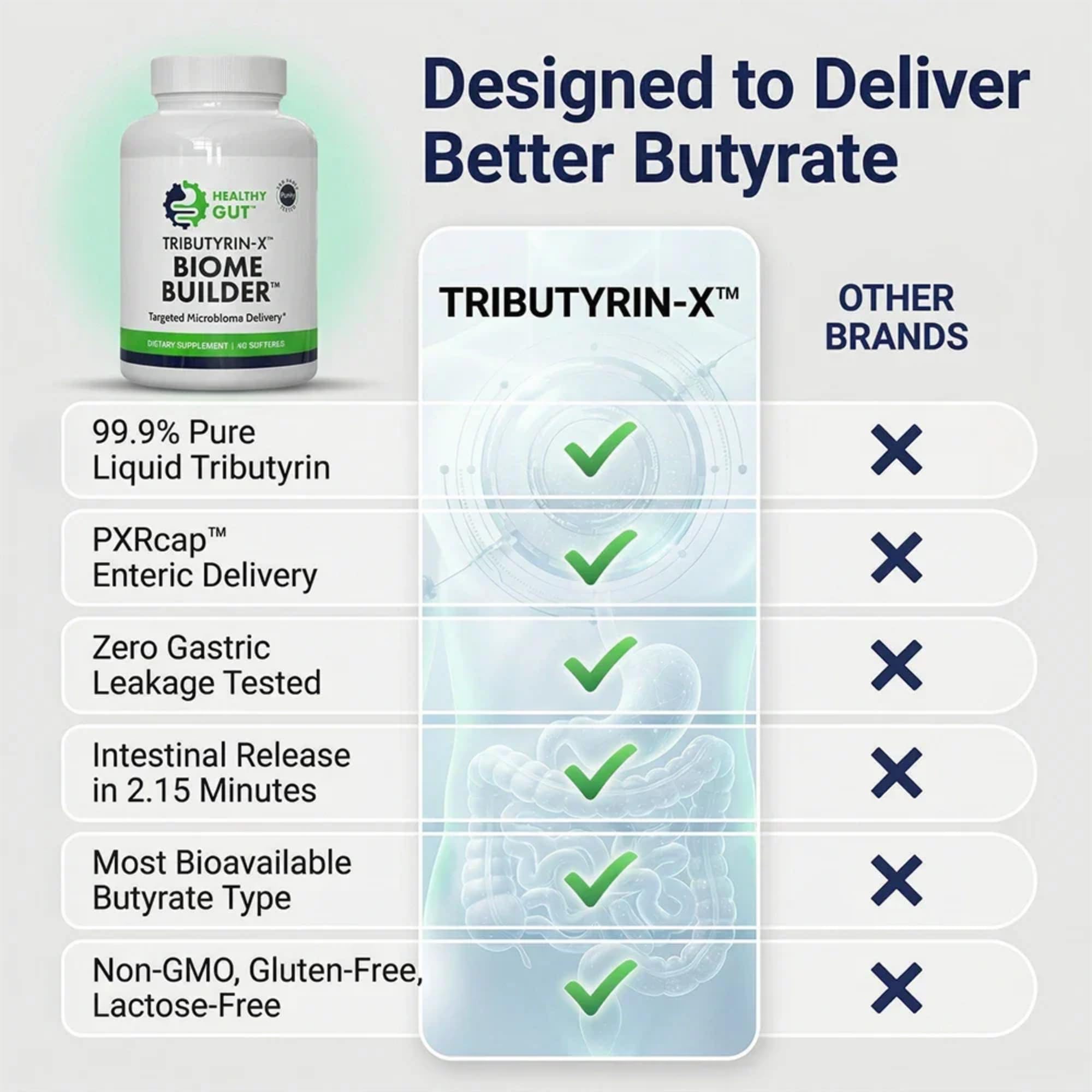 Healthy Gut cápsula junto a rutina matinal destacando uso diario sencillo