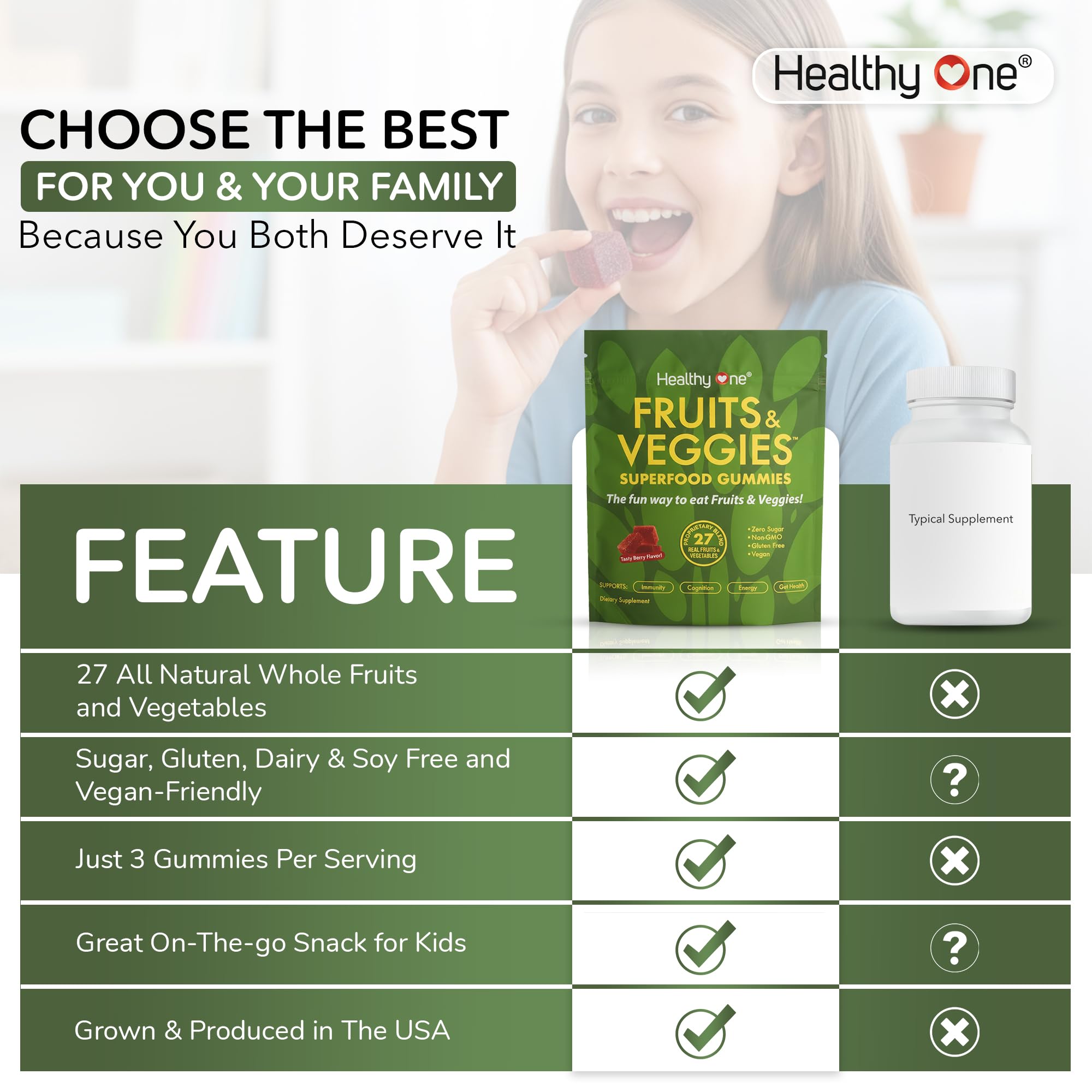 Healthy One selección de frutas y verduras usadas y su origen