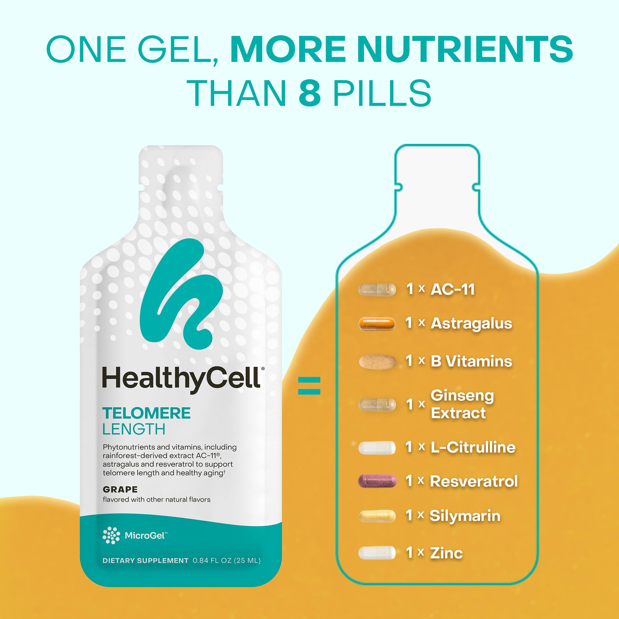 Healthycell comparación de tamaño del sobre para facilidad de transporte