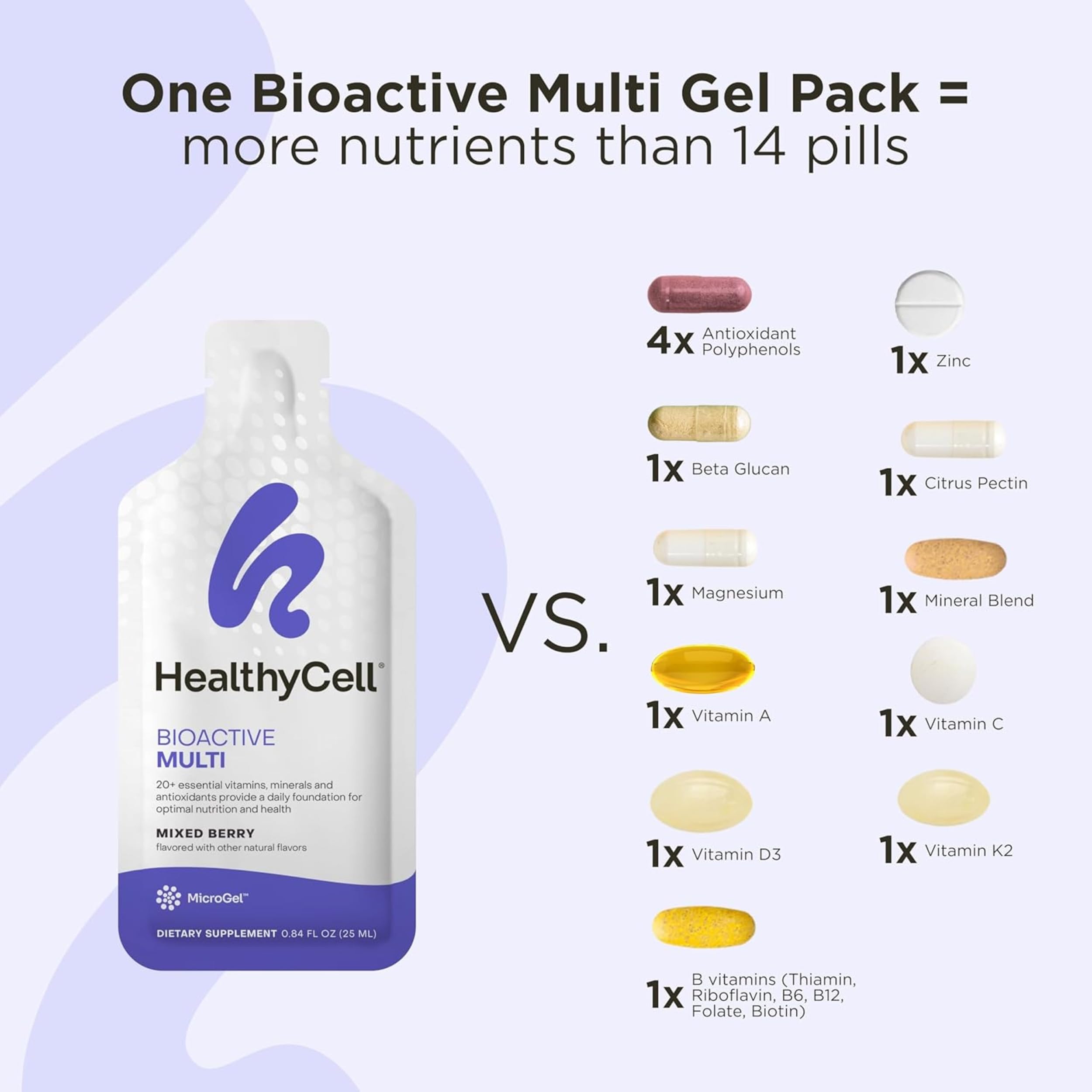 Escena de desayuno con Healthycell MicroGel, apoya energía y vida activa