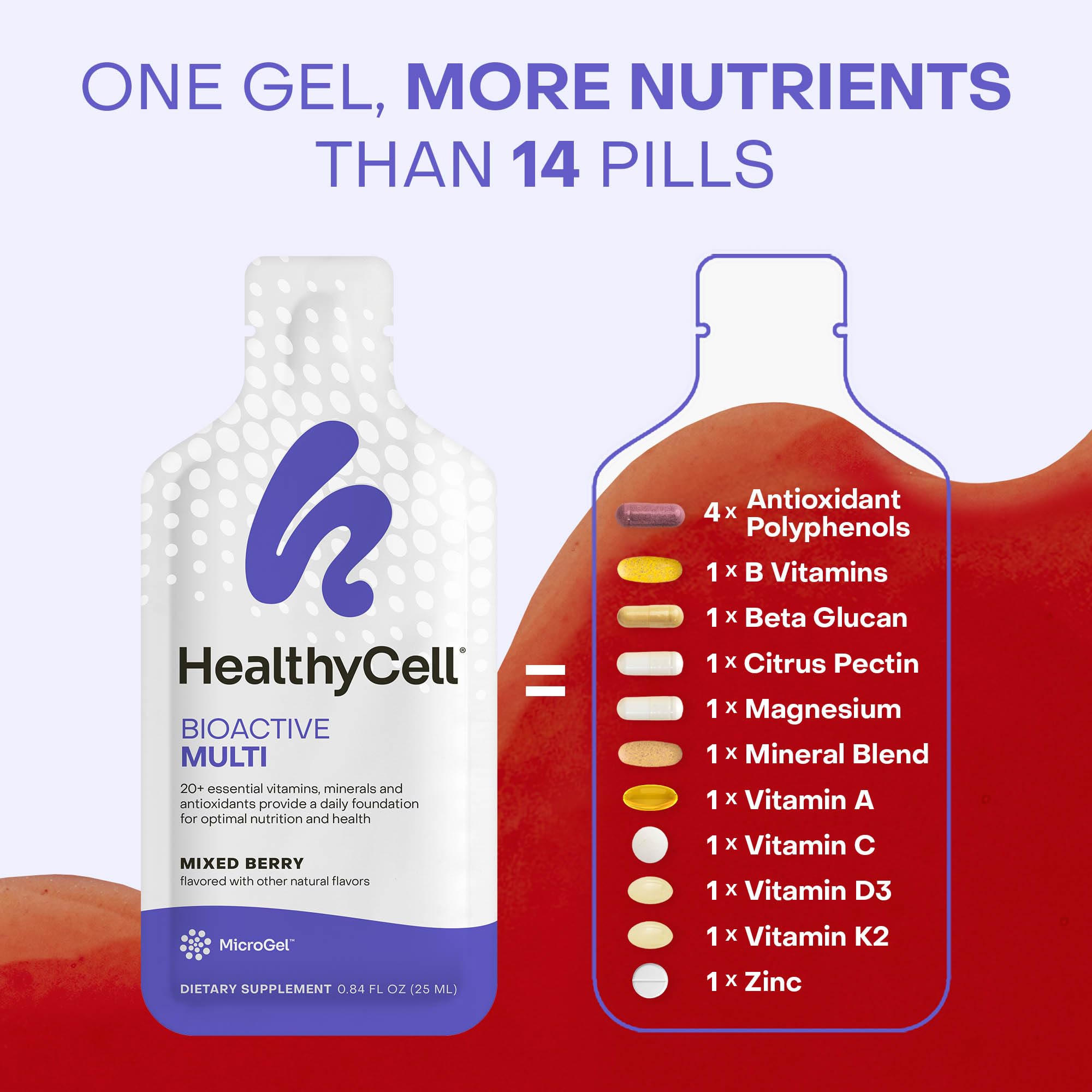 Healthycell etiqueta con ingredientes limpios y libre de rellenos