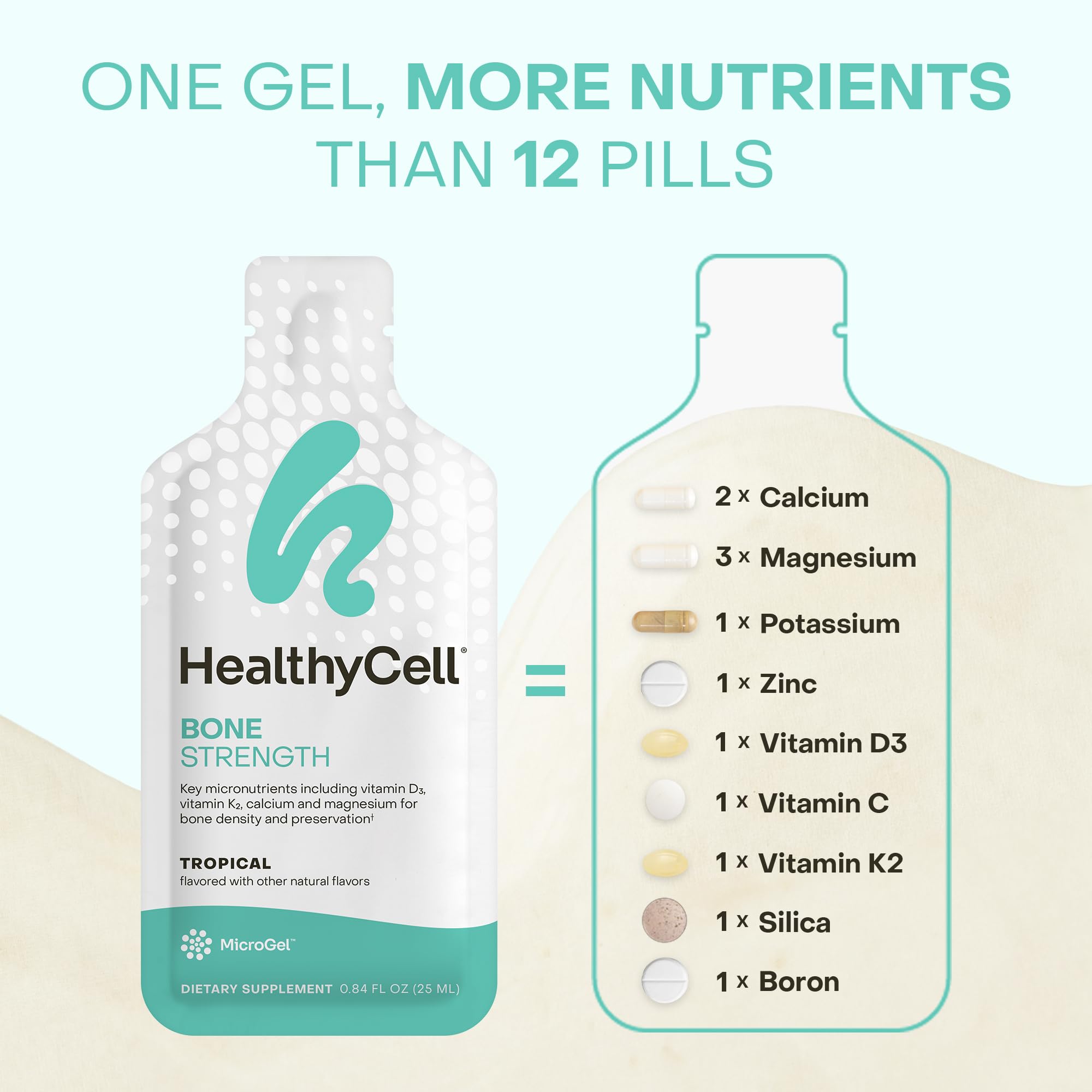 Healthycell comparación de tamaño con mano para escala, práctico
