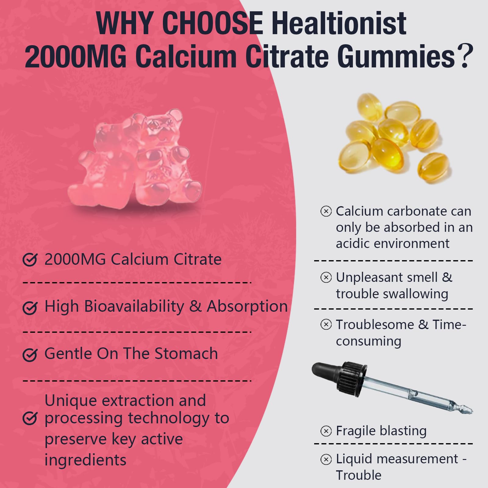 Healtionist gomitas junto al desayuno, integración en la rutina diaria