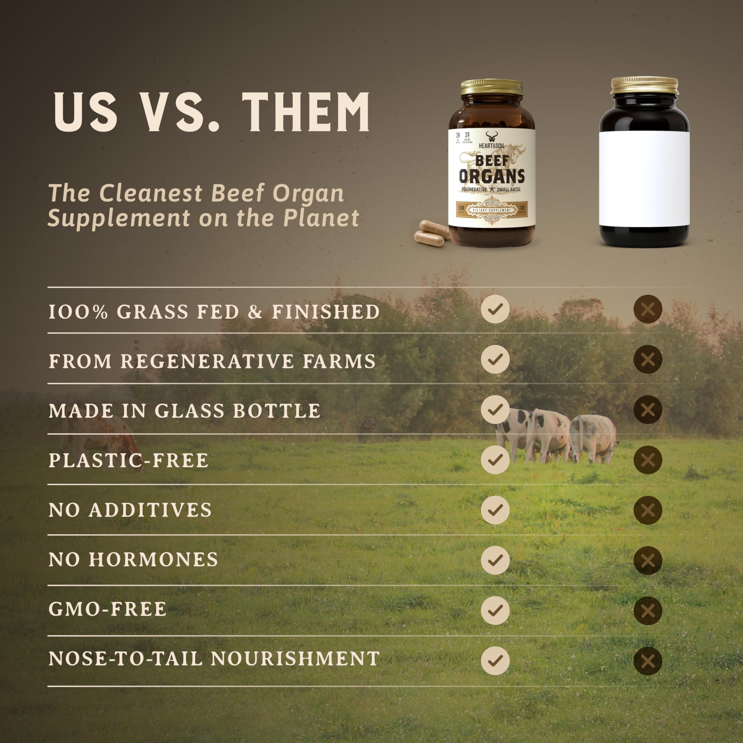 HEART & SOIL ingredientes en pastizal mostrando origen grass-fed
